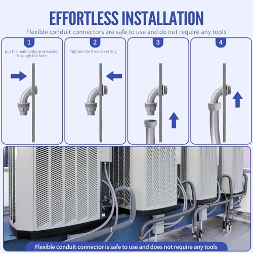 Liquid Tight Conduit 3/4inch 100FT,Flexible Non-Metallic Liquid Tight Flex Electrical Conduit and Connector Kit with 5 Straight and 3 90-Degree Conduit Connector Fittings - size: 3/4inch 100FT