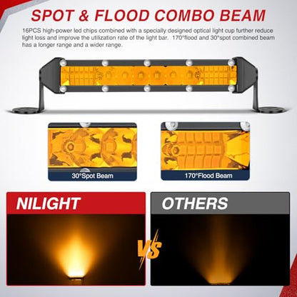 Nilight Slim LED Light Bar 2 PCS Amber 7 Inch Single Row 16LEDs - color: Amber 7Inch 16LED 2Pcs