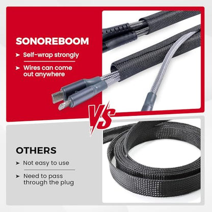 1/2"-36ft Automotive Mesh Woven Wire Sheathing Split Wire Loom - style: 1/2" - 36 Feet