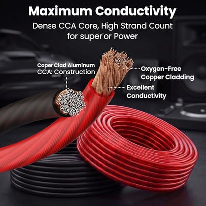 GEARit 8 Gauge Wire CCA Amp Battery Power Cable Black/Red 25FT Lug Kit - color: Black/Red, size: 8AWG-25FT Each+Lugs