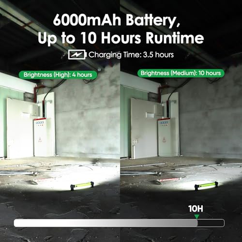 Ropelux Work Light 3rd Gen, 3200LM Bright Mechanic Under Hood Lights with 6000mAh, Rechargeable Portable Magnetic Trouble Lighting Bar with Hooks for Car Repair, Inspection, Emergency, Tool Gift, 1 Pc