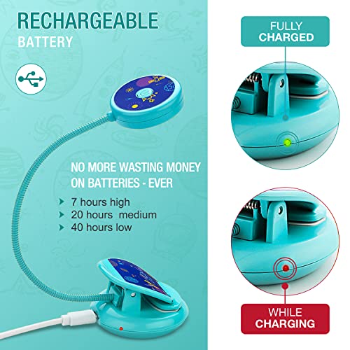 Vekkia Cute Rechargeable Book Light, Eye Caring Reading Light(Blue) - color: Blue