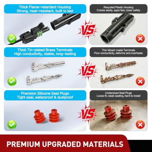 Nilight 60PCS 10 Kits 1 Pin Waterproof Automotive Electrical Connector Kit - size: 1Pin Spark Plug Connector 60PCS