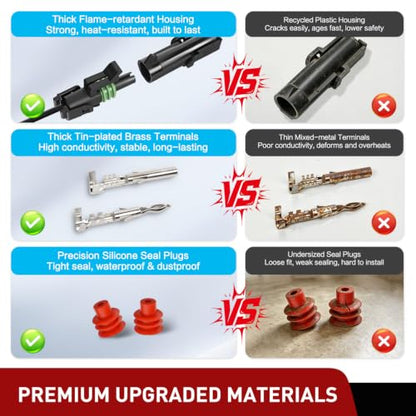 Nilight 60PCS 10 Kits 1 Pin Waterproof Automotive Electrical Connector Kit - size: 1Pin Spark Plug Connector 60PCS
