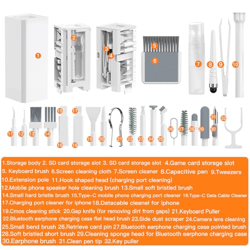 LOKEKE Multifunctional Cleaning Brush Kit, All-in-One Laptop Cleaning Tool, 32-in-1 Portable Electronics Cleaning Brush Tool Kits for Computer Tablet PC Camera Cellphone Earbuds