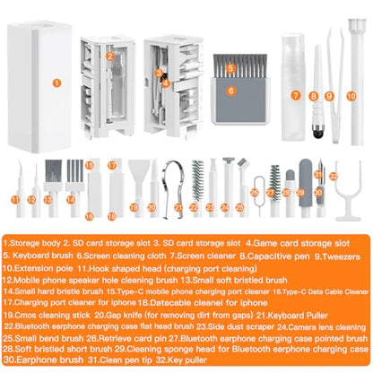 LOKEKE Multifunctional Cleaning Brush Kit, All-in-One Laptop Cleaning Tool, 32-in-1 Portable Electronics Cleaning Brush Tool Kits for Computer Tablet PC Camera Cellphone Earbuds