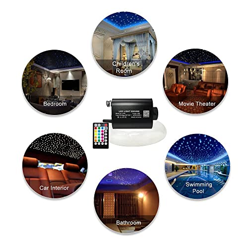 AMKI 16W Fiber Optic Lights,Starlight Headliner Light Kit APP/Remote Control Sound Activated Mode for Car&Home Decoration,Optical Fiber Cable Strands 0.75mm/0.03in 6.5ft/2m 450pcs - size: 450pcs*0.03in*6.5ft