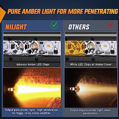 Nilight LED Light Bar Amber 2Pcs 7 Inch 30W Spot 3000LM Super Slim 3D Driving Fog Off Road Work Lights Pods for Trucks Pickup SUV ATV UTV Boat 4x4 Van Camper- 2 Style Mounting - color: Amber 30W Spot 3000LM
