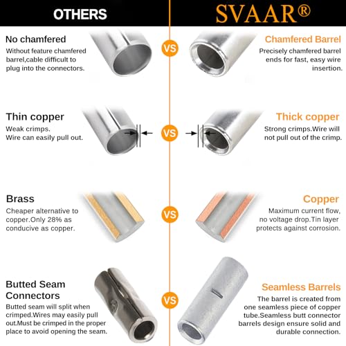 SVAAR 280 PCS Non‑Insulated Butt Splices Kit, 26‑8 AWG Tinned Copper Seamless Barrel Crimp Butt Connectors, Uninsulated Wire Repair Splice Terminals for 26‑8 Gauge Wire - color: Non-Insulated Splice - Tinned Copper