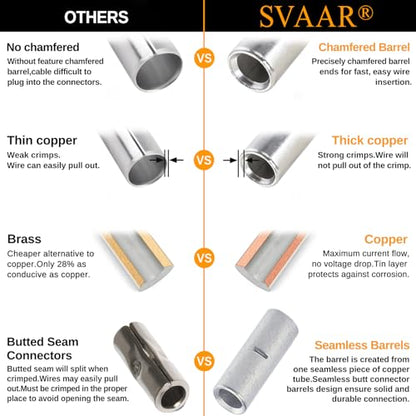 SVAAR 280 PCS Non‑Insulated Butt Splices Kit, 26‑8 AWG Tinned Copper Seamless Barrel Crimp Butt Connectors, Uninsulated Wire Repair Splice Terminals for 26‑8 Gauge Wire - color: Non-Insulated Splice - Tinned Copper