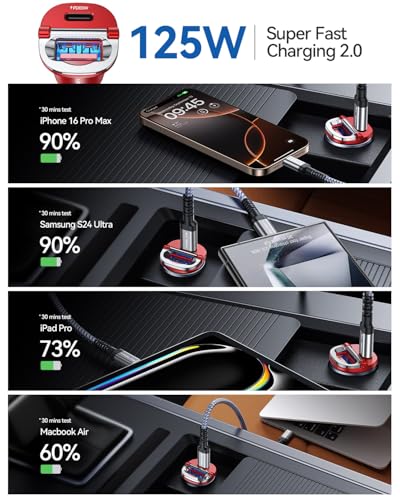 MRGLAS【Upgraded】 125W USB C Car Charger Super Fast Charging for iPhone 17 - color: Red