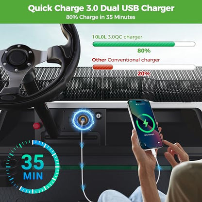 10L0L 9V-55V Input Golf Cart Quick Charge 3.0 Dual USB Charging Socket,2 in 1 USB Ports & Digital Voltmeter Universal for Club Car,EZGO and Yamaha,Metal Shell Safe Charge Outlet - color: Golden