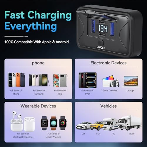 2PCS 108W 4 Port 12V RV USB Outlet Switch Voltmeter Panel Wall Mount - color: Black Blue, size: 2P