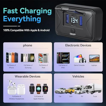 2PCS 108W 4 Port 12V RV USB Outlet Switch Voltmeter Panel Wall Mount - color: Black Blue, size: 2P