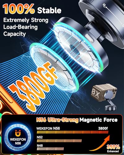 for MagSafe Car Mount Charger, 15W Fast Charging Magnetic Wireless Car Charger, Vacuum Magnetic Phone Holder [120LBS Ultra Suction Cup & 3800gf Magnet ] 780° Dashboard Car Bracket for iPhone & Android