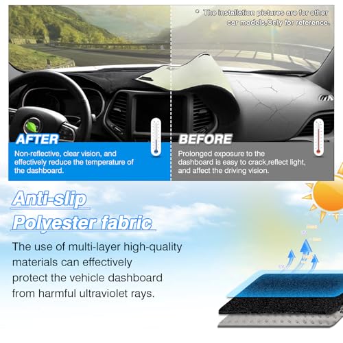 CARTIST Dash Cover fits for Chevy Suburban/GMC Yukon/Chevy Tahoe(Not for GMC Yukon Denali) 2021 2022 2023 Dashboard Cover Mat Non-Slip Carpet Sunshield Glare UV Rays Protector - color: 55.12*19.29(Suburban/Tahoe 21-23)