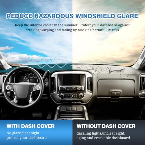 FIILINES Dash Cover Fit for 2014-2018 Chevy Chevrolet Silverado/GMC Sierra 1500, 2015-2019 Silverado/GMC Sierra 2500HD 3500HD Accessories Dash Mat Sunshade Non-Slip Polyester Protector No Glare Black - size: For Silverado/Sierra 1500 2500 3500 2014-2018