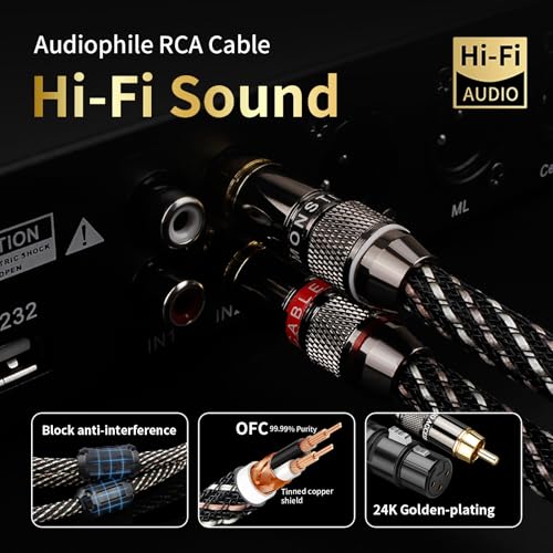 Audiophile HiFi RCA to XLR Cable 1.64ft 2-Pack RCA Male to XLR Female - size: 1.64ft/0.5m