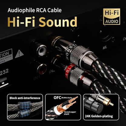 Audiophile HiFi RCA to XLR Cable 3.28ft 2-Pack RCA Male to XLR Female - size: 3.28ft/1m