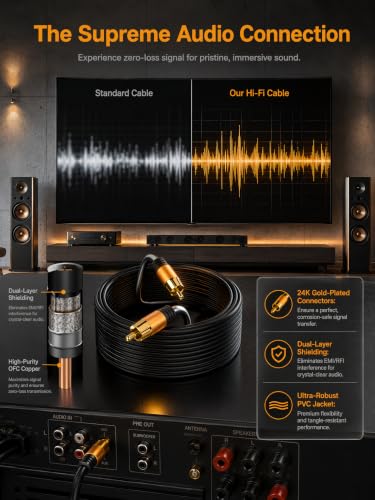 Digital Coaxial 75FT Audio Cable,1RCA Male to 1RCA Male Subwoofer Cable RCA Video Cable for Subwoofer, Home Theater, Video/Audio Subwoofer Rear View Parking Camera - size: 75FT