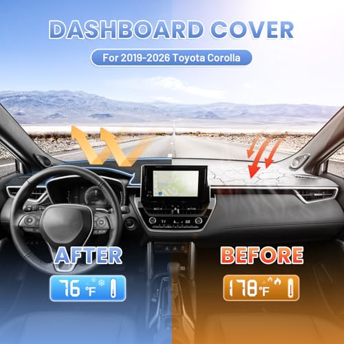 Sunsdrew Dash Cover for 2019-2026 Toyota Corolla Dashboard Cover Mat - size: 19+Toyota Corolla Dash Cover