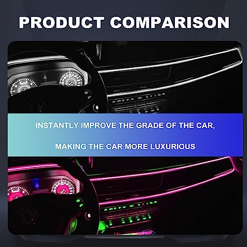 EL Wire Interior Car LED Strip Lights, 5M Neon Wire USB 5V with Fuse Protection for Automotive Car Interior Decoration with 6mm Sewing Edge, Car Garden Party Decoration, Pink
