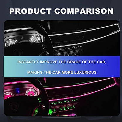 EL Wire Interior Car LED Strip Lights, 5M Neon Wire USB 5V with Fuse Protection for Automotive Car Interior Decoration with 6mm Sewing Edge, Car Garden Party Decoration, Pink