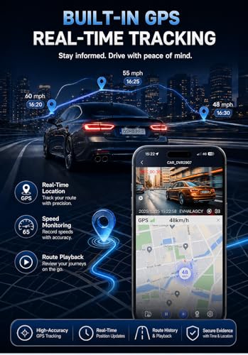 4K+1080P Front and Rear Dash Cam with Hardwire Kit, OSMO Dashcam Pro, STARVIS Night Vision, Built-in GPS, 5.8GHz WiFi, 24H Parking Mode, Loop Recording, G-Sensor, Includes 64GB Card