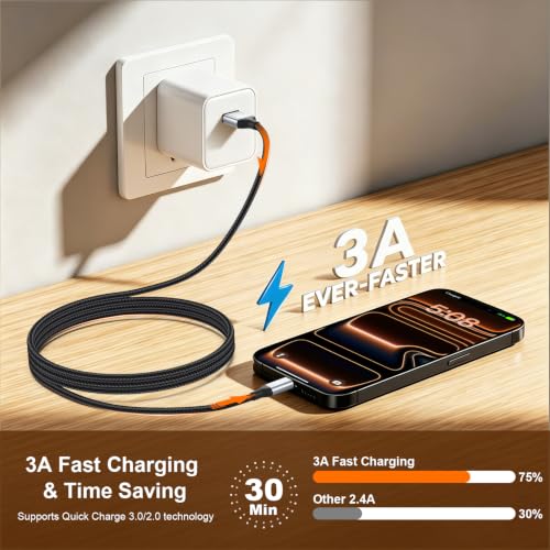 USB to USB C Cable 3FT, 2-Pack USB A to USB C Fast Charging Cord Braided, 3 FT USB to USBC Charger Cable for CarPlay, iPhone 17/16/15 Pro Max, Galaxy S26/S25, iPad Pro/Air - size: 3 FT