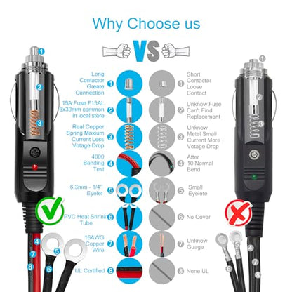 Chanzon 3ft 15A Male to Eyelet Cigarette Lighter Extension Cord 12V 24V - color: 3ft Male-to-Eyelet Red-and-Black