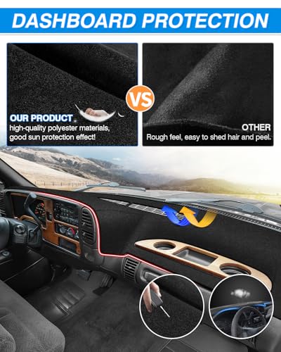 Cartist Dash Cover for 1995 1996 Chevrolet Silverado C/K 1500 2500 3500 - size: 68.50*18.50(Silverado&Tahoe 95-96)