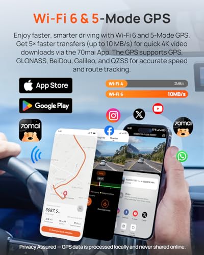 70mai 4K Dash Cam Front and Interior, 4K HDR Dash Camera with F1.55 Aperture, Wi-Fi 6, 24H Parking Surveillance, GPS, Loop Recording, 64GB Card Included, UHD Dashcam for Cars/Taxi/Uber/Lyft - size: T800E-64GB