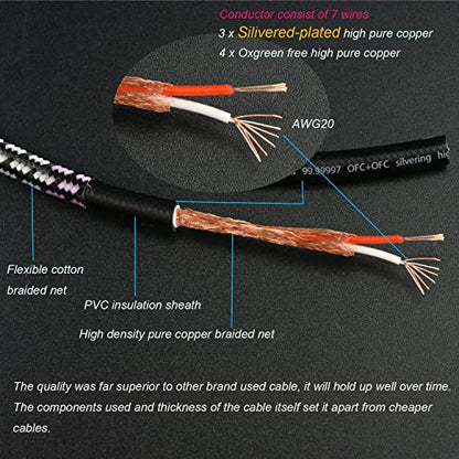 Audiophile RCA Cable, [2M/6.5Feet, Silvered-Plated Copper core] 3.5mm Male to 2RCA Male Stereo Audio Adapter Cable with Outer diameters 6.5mm for Smartphones, Tablets, Speakers, HDTV - size: 6.5 Feet (2M), style: Right angle 3.5mm to 2 RCA