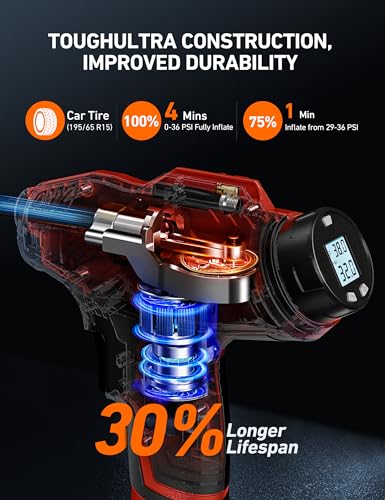 AstroAI Cordless Tire Inflator and AstroAI 12Ft/12V Cigarette Lighter Extension Cord
