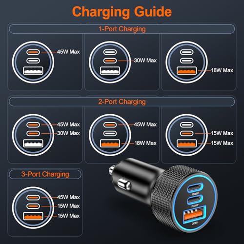 OKRAY 93W USB C Car Charger 3-Port PD45W+30W Super Fast Charge Car Charger - color: Black