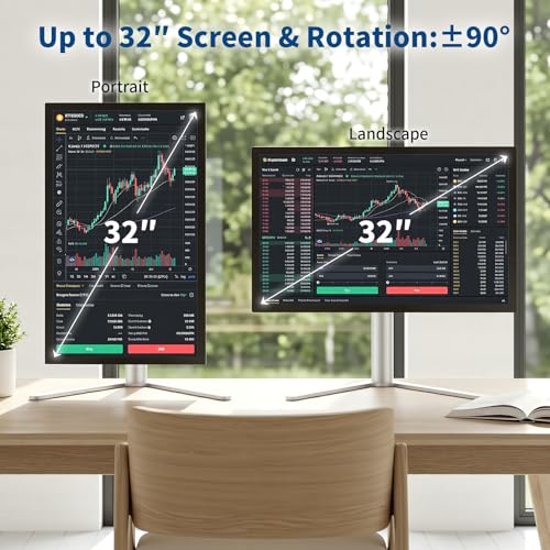 Aluminum VESA Monitor Stand for Monitor Weight 4.8-7.8 lb, 21-24″ - size: Only for 4.8-7.8LB Monitor