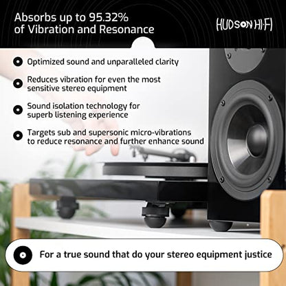 .75" Platinum Silicone Speaker Isolation Pads - 16-Pack Non-Skid Speaker Pads with Adhesive, Speaker Isolation Feet for Record Player Isolation - Turntable Feet and Subwoofer Isolation Pad - 20 Duro - size: .75\" Hemisphere
