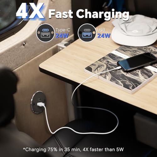 Aluminum RV USB Outlet, Dual Port High-Speed 12V Charger Socket - color: Big Version