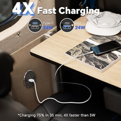 Aluminum RV USB Outlet, Dual Port High-Speed 12V Charger Socket - color: Big Version
