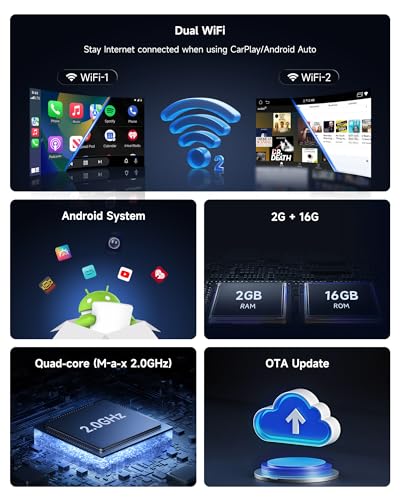 Wireless CarPlay Adapter, Magic AI Box with HDMI Output