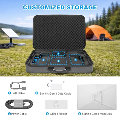 Starlink Gen 3 Case for Travel, RV and Outdoor Protection Waterproof EVA Carrying Case Dust-Tight Crush-Resistant with Custom Internal Partitions Dark Grey - color: Dark Grey
