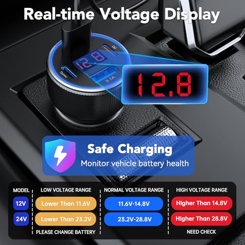 Car Charger USB C Fast Charge, 4 Port 78W Metal Car Phone Charger with Voltmeter, 2 USB-C & 2 USB-A Cigarette Lighter USB Charger Adapter for iPhone 17 16 15 Pro Max, Galaxy S26 S25, iPad - color: Black