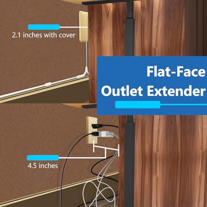 LIDER Outlet Extender with 3 Receptacles, 12W USB-A & USB-C, Flat-Face - color: Gold, size: 1 Pack