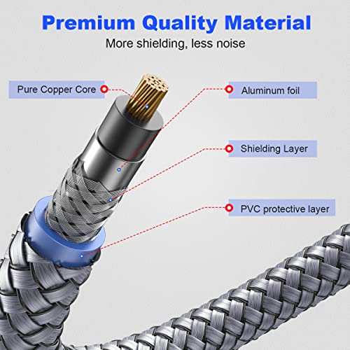 RCA Extension Cable,Subwoofer Cable Male to Female Gold-Plated for Home Theater, TV, Amplifier, Speaker etc-Grey(16ft/5M) - size: 16ft/5M, style: Subwoofer M/F