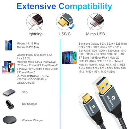 USB A to USB C Cable 3.3FT 5Pack, USB 3.1 USB 3.2 Gen2 10Gbps Data Transfer Cord for Samsung Galaxy/iPhone 15/MacBook Pro/iPad Pro - size: 3.3FT, style: 5 PACK USB A-C