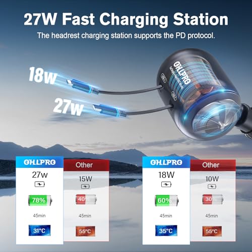 OHLPRO 2 in 1 Backseat Car Charging Station Box, 45W Fast Charge Multi Retractable Car Charger for Uber Chargers for Passengers, for iPhone/Samsung and Tablets - Headrest Bars Car
