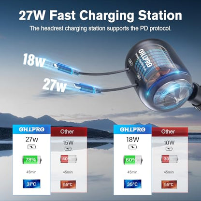 OHLPRO 2 in 1 Backseat Car Charging Station Box, 45W Fast Charge Multi Retractable Car Charger for Uber Chargers for Passengers, for iPhone/Samsung and Tablets - Headrest Bars Car
