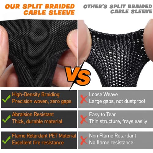 Automotive Split Wire Loom Braided Cable Sleeve, High Temperature 300°F Heat Resistant & Flame Retardant, Self-Wrapping Wire Harness Protector Car Cable Management (Yellow, 3/4"-20Feet) - color: Yellow, size: 3/4"-20Feet