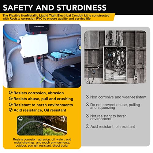 1 inch 100ft Liquid-Tight Conduit and Connector Kit,Flexible Non-Metallic Liquid Tight Electrical Conduit Kit with 5 Straight and 3 90-Degree Connector Fittings,OD 1.28 Inch - size: 1inch 100ft