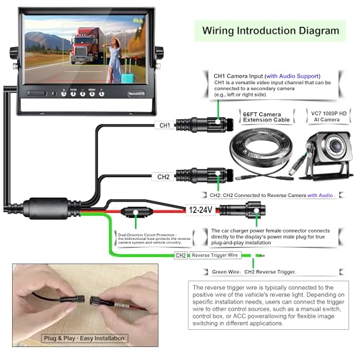 VGS AI Backup Camera System, 1080P HD Starlight Night Vision, Auto Detect Pedestrians, Vehicles & Pedestrian-Vehicle Combo, 7" Auto-Dimming Monitor, IP69K Waterproof for Trucks & RVs